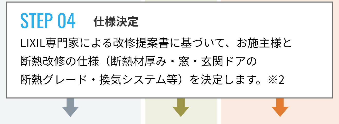 STEP 04 仕様決定