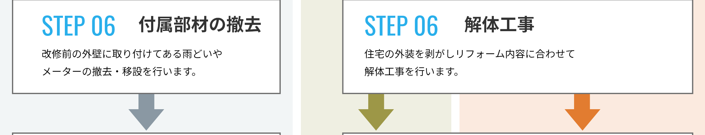 STEP 06 付属部材の撤去 解体工事