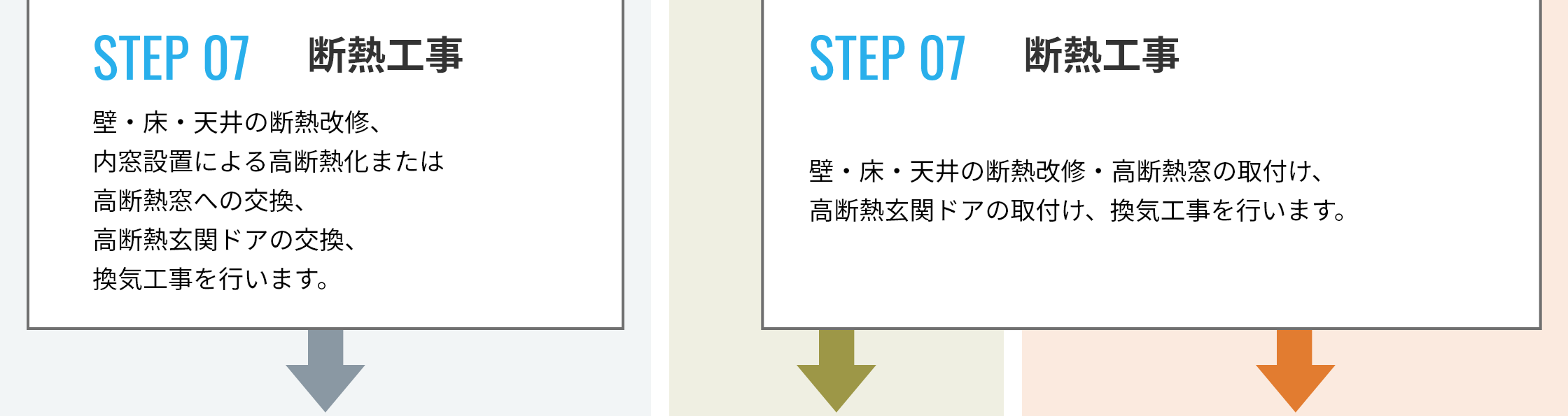 STEP 07 断熱工事