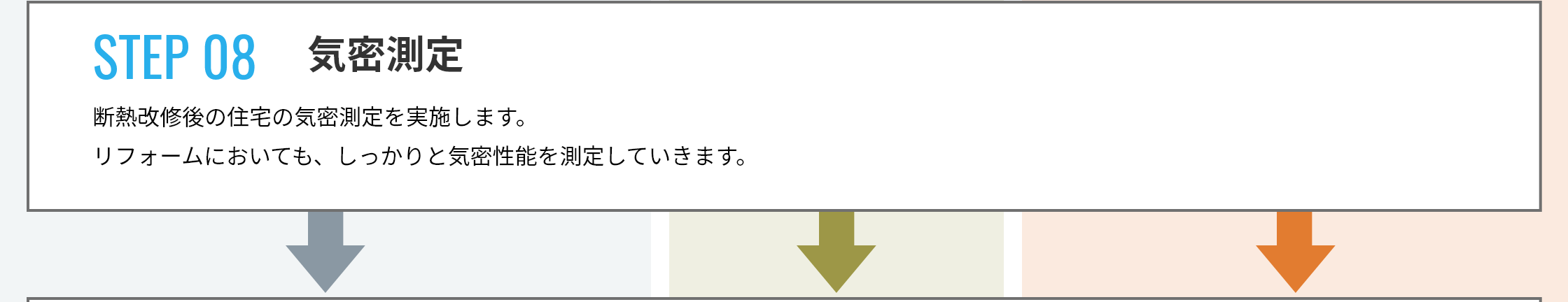 STEP 08 気密測定
